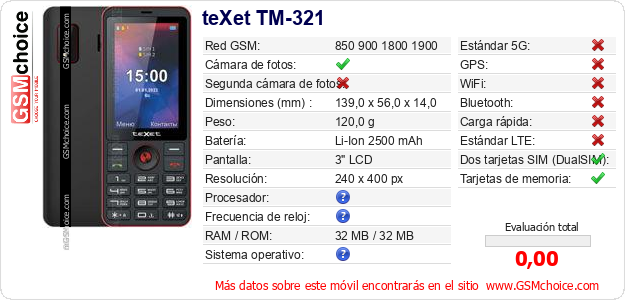 teXet TM-321 Datos técnicos del móvil 