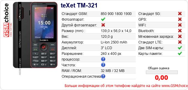 teXet TM-321 Технические данные телефона teXet TM-321 Технические данные телефона
