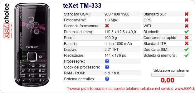 teXet TM-333 Dati tecnici di telefono cellulare 