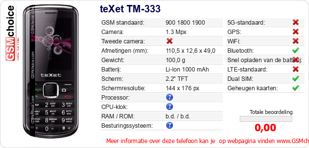 teXet TM-333 Technische gegevens teXet TM-333 Technische gegevens