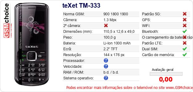 teXet TM-333 Especificações técnicas do telemóvel teXet TM-333 Especificações técnicas do telemóvel