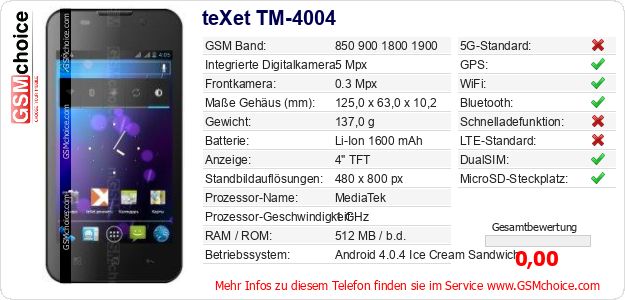 teXet TM-4004 technische Daten teXet TM-4004 technische Daten
