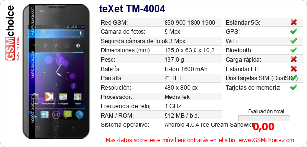 teXet TM-4004 Datos técnicos del móvil 
