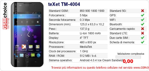 teXet TM-4004 Dati tecnici di telefono cellulare teXet TM-4004 Dati tecnici di telefono cellulare