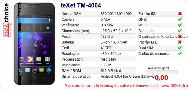 teXet TM-4004 Especificações técnicas do telemóvel  teXet TM-4004 Especificações técnicas do telemóvel
