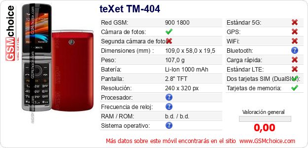 teXet TM-404 Datos técnicos del móvil 