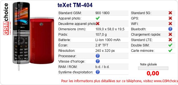 teXet TM-404 Fiche technique teXet TM-404 Fiche technique