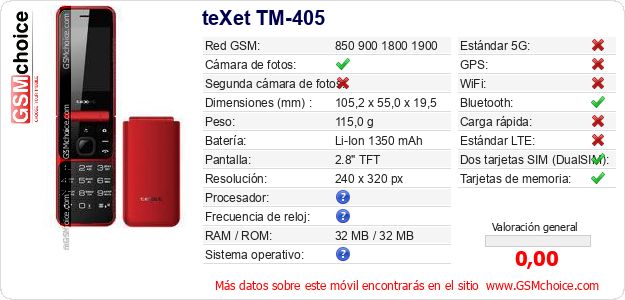 teXet TM-405 Datos técnicos del móvil 