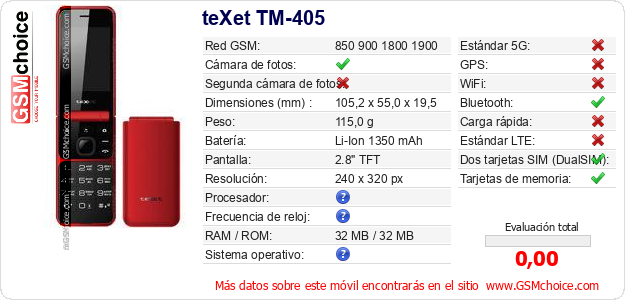 teXet TM-405 Datos técnicos del móvil 