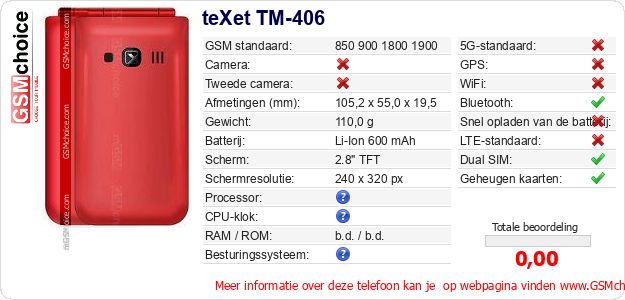teXet TM-406 Technische gegevens teXet TM-406 Technische gegevens