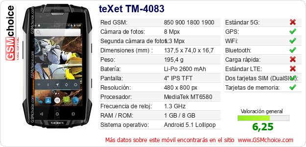 teXet TM-4083 Datos técnicos del móvil teXet TM-4083 Datos técnicos del móvil