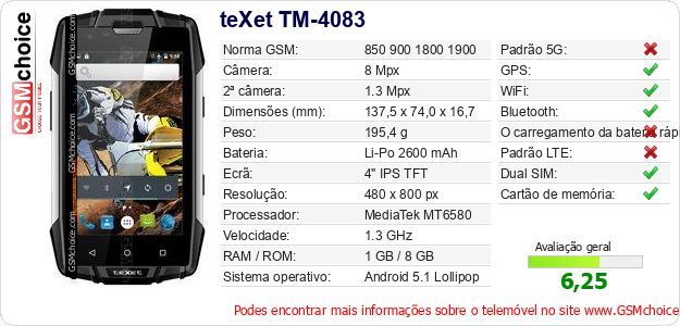 teXet TM-4083 Especificações técnicas do telemóvel teXet TM-4083 Especificações técnicas do telemóvel
