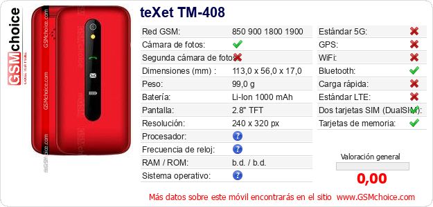 teXet TM-408 Datos técnicos del móvil teXet TM-408 Datos técnicos del móvil