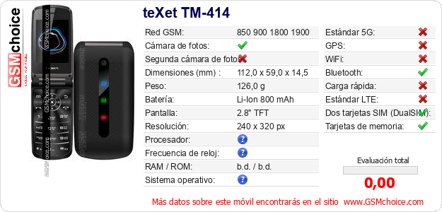teXet TM-414 Datos técnicos del móvil 