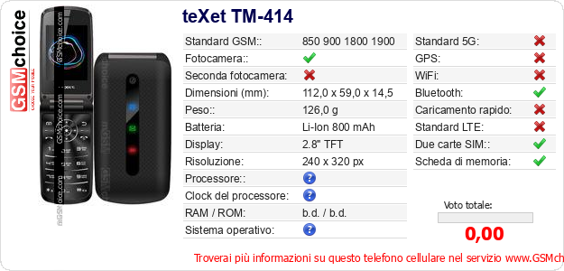 teXet TM-414 Dati tecnici di telefono cellulare 