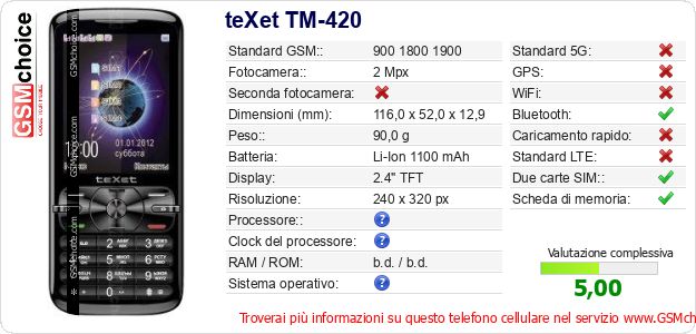 teXet TM-420 Dati tecnici di telefono cellulare teXet TM-420 Dati tecnici di telefono cellulare
