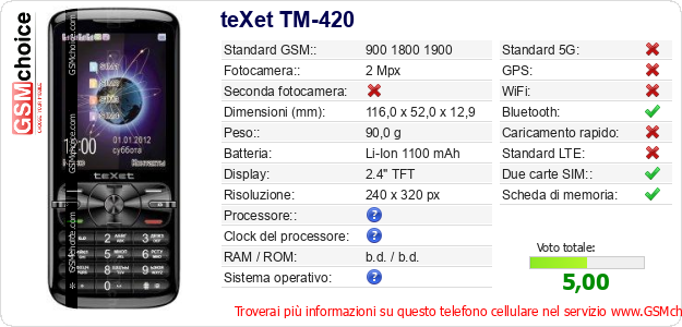 teXet TM-420 Dati tecnici di telefono cellulare teXet TM-420 Dati tecnici di telefono cellulare