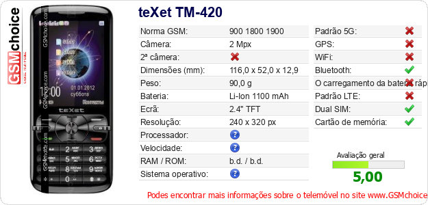 teXet TM-420 Especificações técnicas do telemóvel 