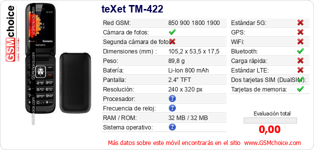 teXet TM-422 Datos técnicos del móvil teXet TM-422 Datos técnicos del móvil