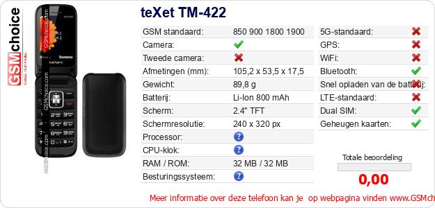 teXet TM-422 Technische gegevens teXet TM-422 Technische gegevens