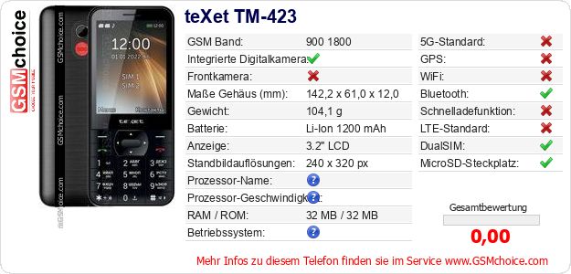 teXet TM-423 technische Daten teXet TM-423 technische Daten
