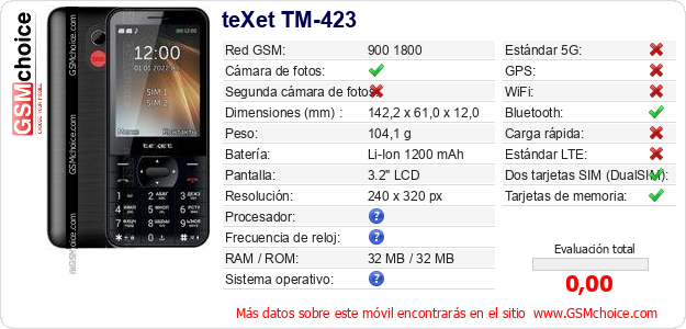 teXet TM-423 Datos técnicos del móvil 