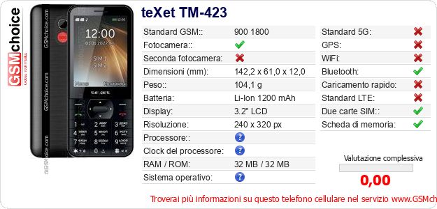 teXet TM-423 Dati tecnici di telefono cellulare teXet TM-423 Dati tecnici di telefono cellulare