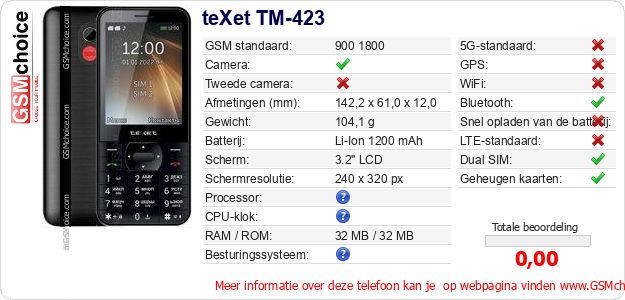 teXet TM-423 Technische gegevens teXet TM-423 Technische gegevens