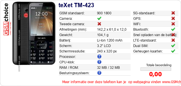 teXet TM-423 Technische gegevens teXet TM-423 Technische gegevens