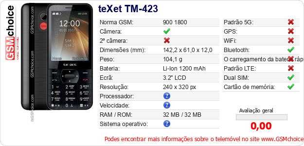 teXet TM-423 Especificações técnicas do telemóvel teXet TM-423 Especificações técnicas do telemóvel