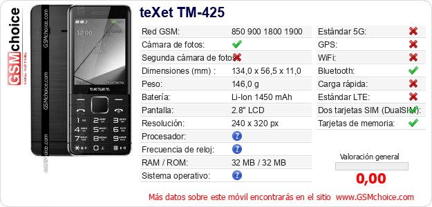 teXet TM-425 Datos técnicos del móvil 