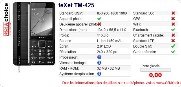teXet TM-425 Fiche technique teXet TM-425 Fiche technique