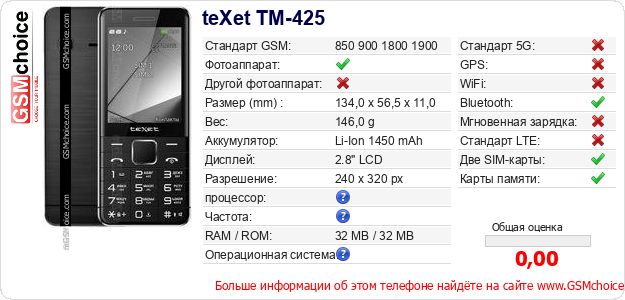 teXet TM-425 Технические данные телефона teXet TM-425 Технические данные телефона