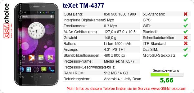 teXet TM-4377 technische Daten teXet TM-4377 technische Daten