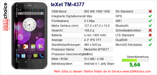 teXet TM-4377 technische Daten teXet TM-4377 technische Daten