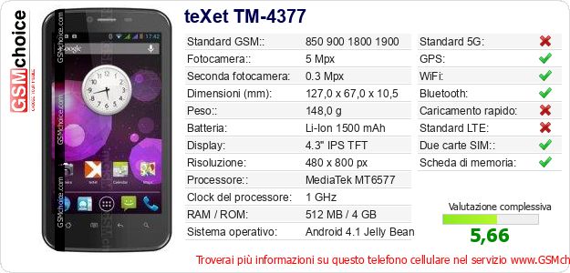 teXet TM-4377 Dati tecnici di telefono cellulare teXet TM-4377 Dati tecnici di telefono cellulare