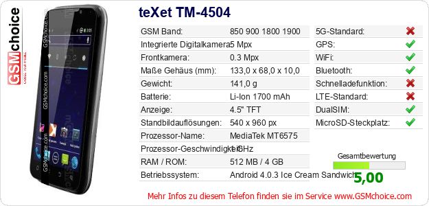 teXet TM-4504 technische Daten teXet TM-4504 technische Daten