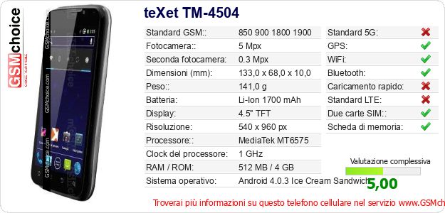 teXet TM-4504 Dati tecnici di telefono cellulare teXet TM-4504 Dati tecnici di telefono cellulare