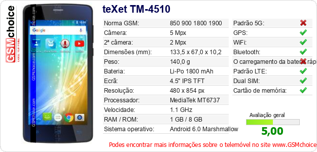 teXet TM-4510 Especificações técnicas do telemóvel 
