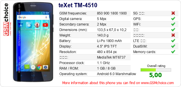 teXet TM-4510 手机技术数据