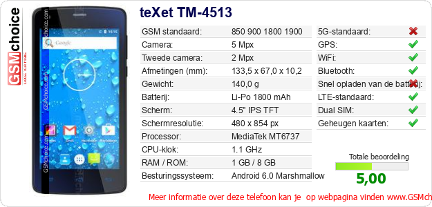 teXet TM-4513 Technische gegevens teXet TM-4513 Technische gegevens