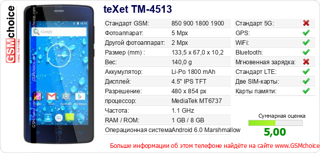 teXet TM-4513 Технические данные телефона teXet TM-4513 Технические данные телефона