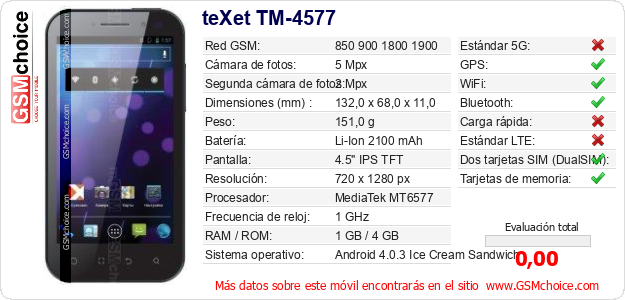 teXet TM-4577 Datos técnicos del móvil 