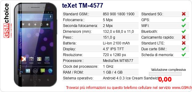 teXet TM-4577 Dati tecnici di telefono cellulare teXet TM-4577 Dati tecnici di telefono cellulare