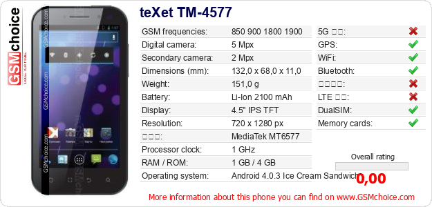 teXet TM-4577 手機技術數據