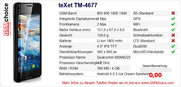 teXet TM-4677 technische Daten teXet TM-4677 technische Daten