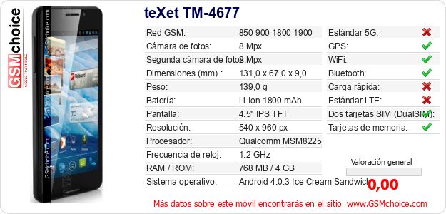 teXet TM-4677 Datos técnicos del móvil teXet TM-4677 Datos técnicos del móvil