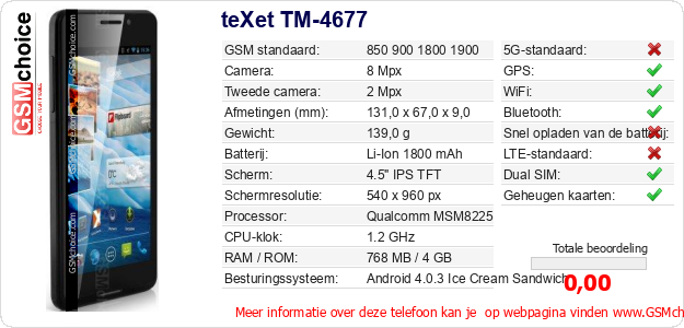 teXet TM-4677 Technische gegevens teXet TM-4677 Technische gegevens