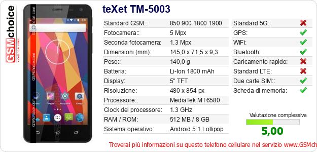 teXet TM-5003 Dati tecnici di telefono cellulare teXet TM-5003 Dati tecnici di telefono cellulare