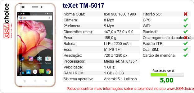 teXet TM-5017 Especificações técnicas do telemóvel 